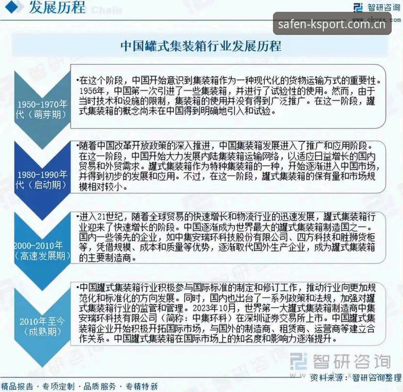 KSPORT安全登录通道最新动态：2025年高效访问指南与行业趋势解析